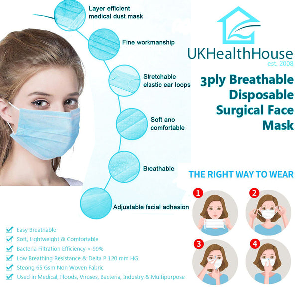 3 Ply Breathable Disposable Surgical Face Mask – CE Certified